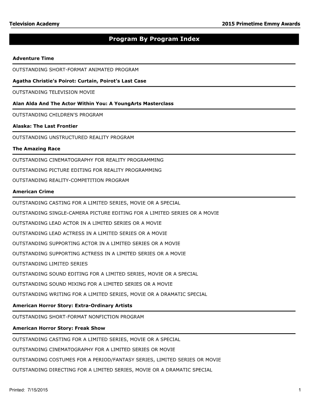 Program by Program Index