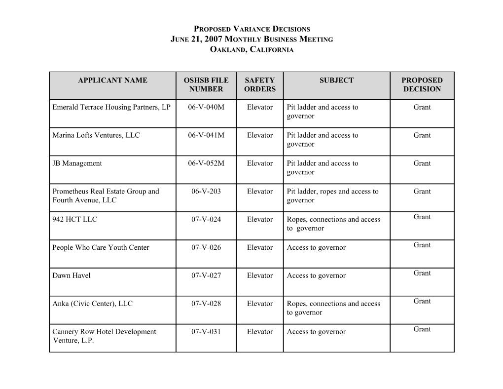 Proposed Variance Decision