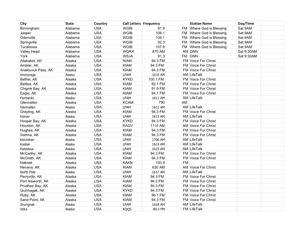 Adventures in Odyssey Radio Station List