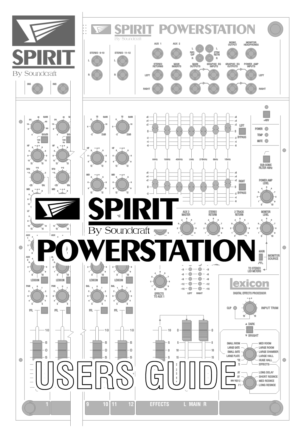 AUX 1 0 10 0 10 PRE User Guide Contents