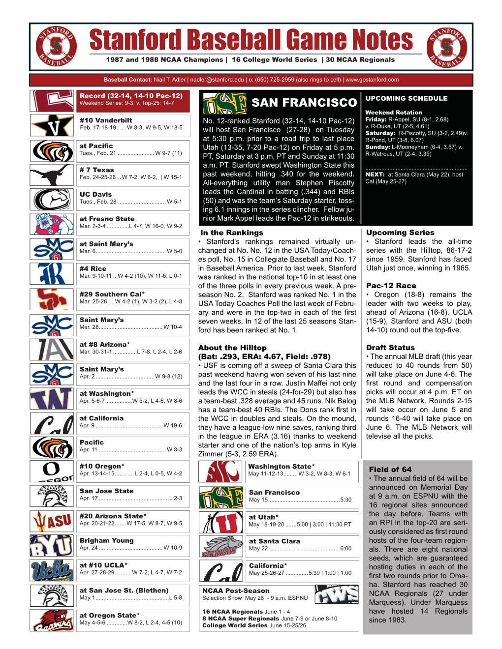 Stanford Baseball Game Notes 1987 and 1988 NCAA Champions | 16 College World Series | 30 NCAA Regionals
