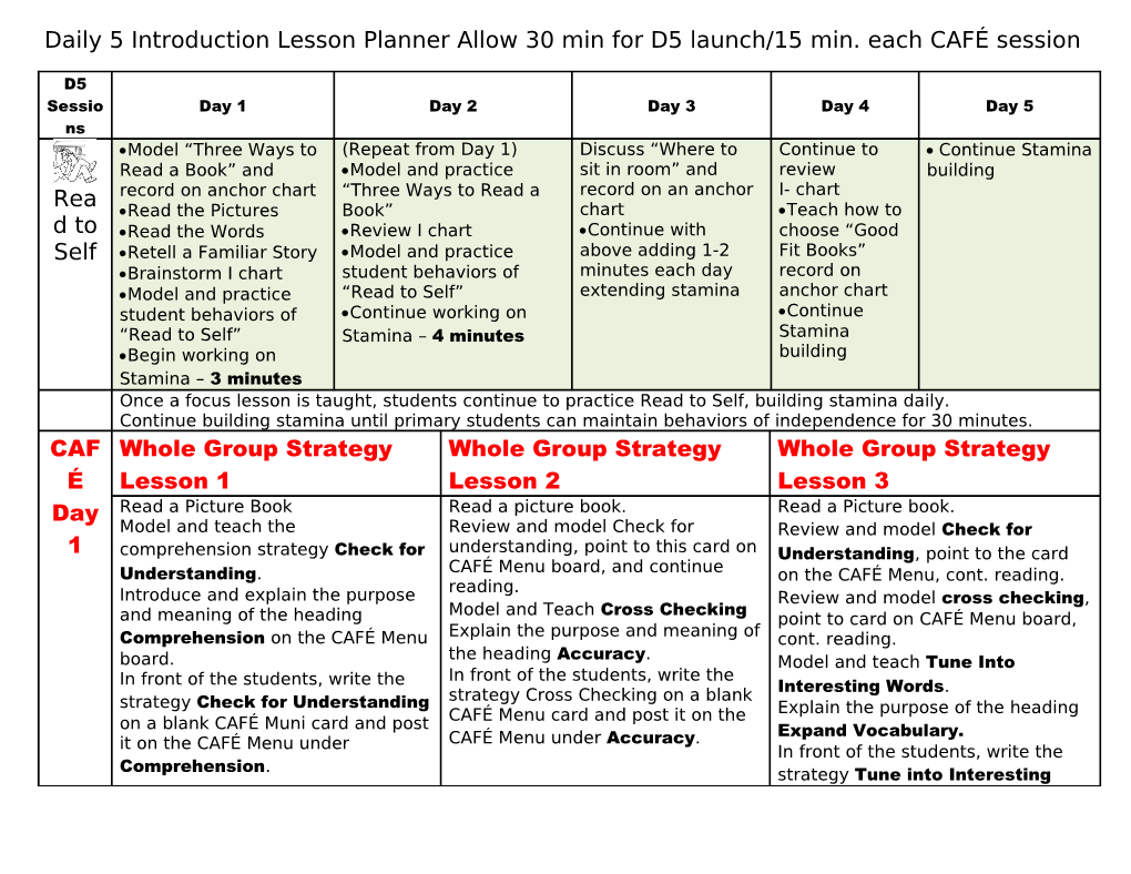 Daily 5 Introduction Lesson Planner Allow 30 Min for D5 Launch/15 Min. Each CAFÉ Session