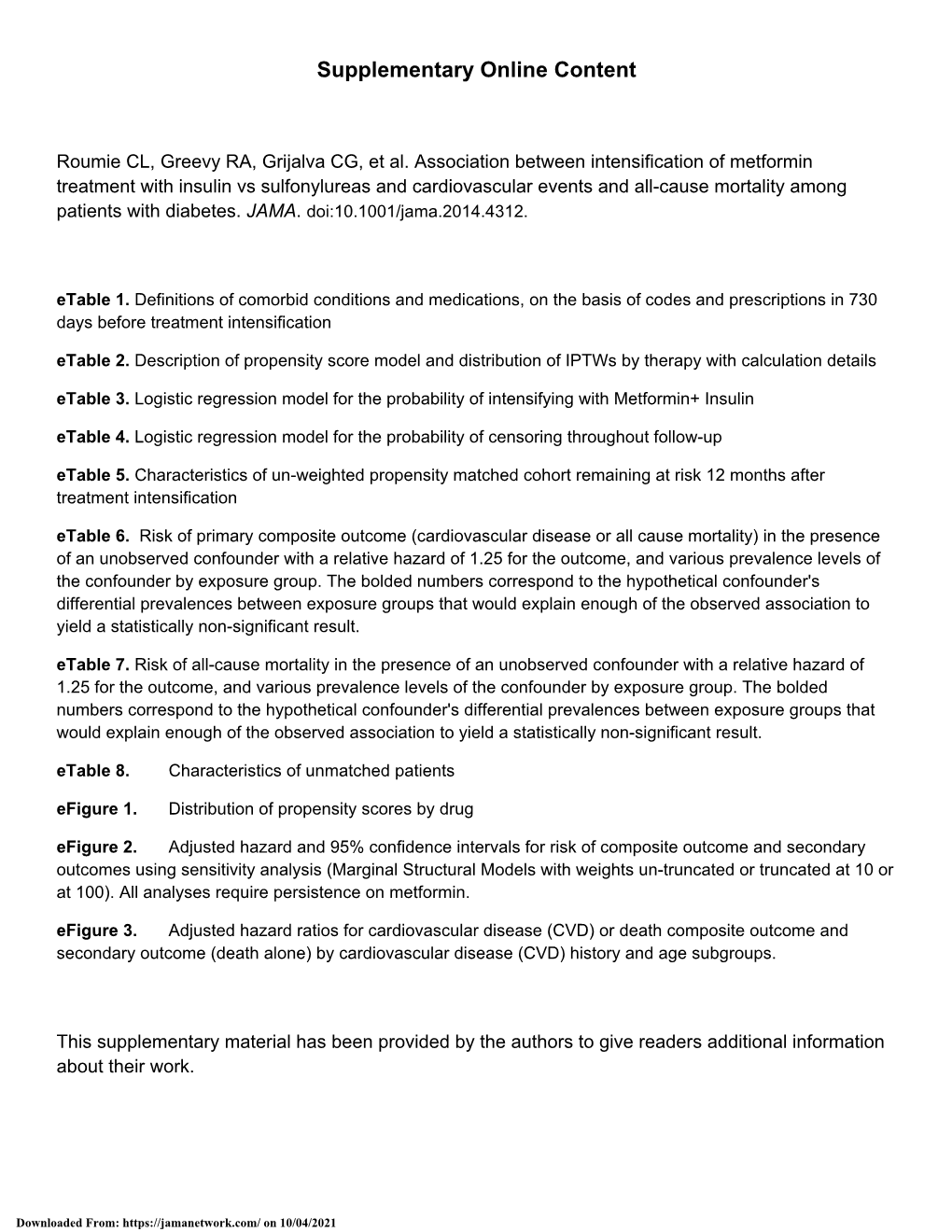 Association Between Intensification of Metformin Treatment with Insulin Vs