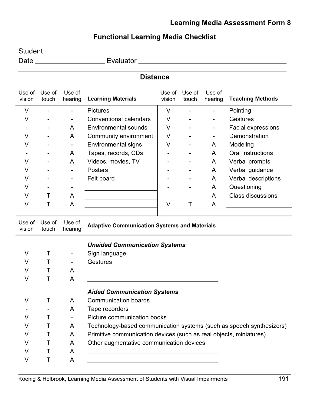 General Student Information