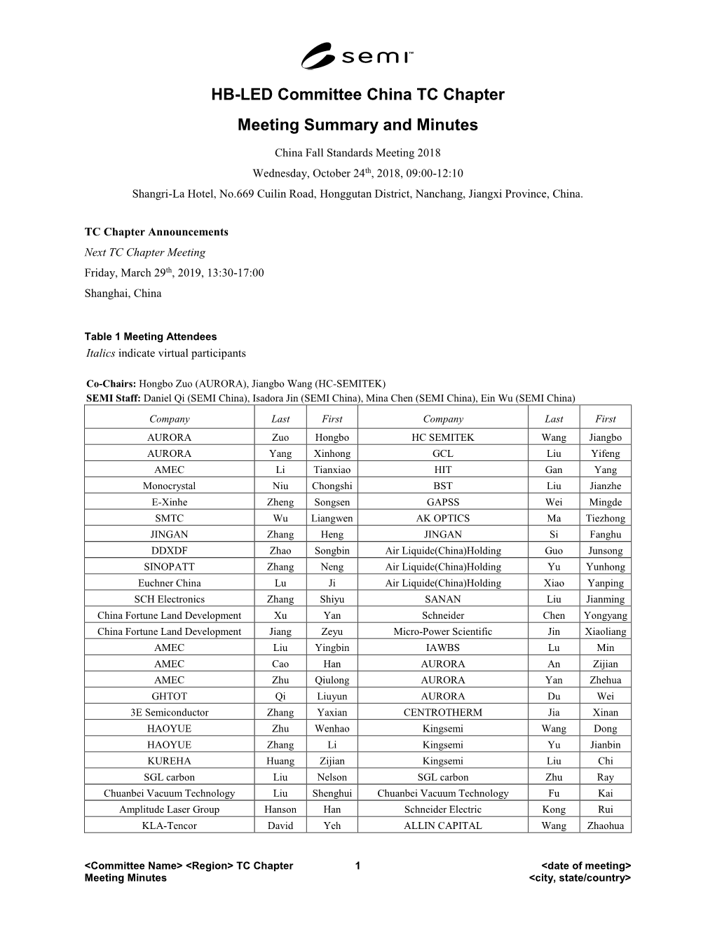 HB-LED Committee China TC Chapter Meeting Summary and Minutes