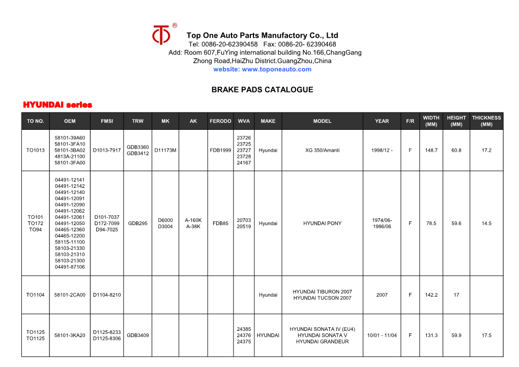 Top One Auto Parts Manufactory Co., Ltd HYUNDAI Series BRAKE PADS