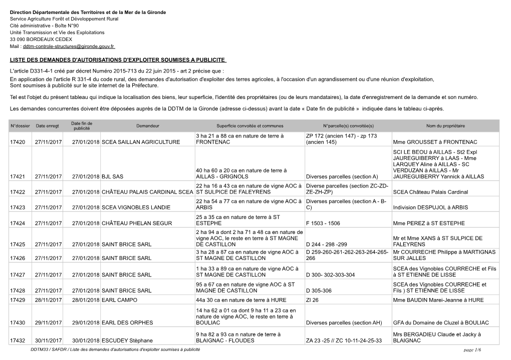 Liste Des Demandes D'autorisations D'exploiter Soumises a Publicite