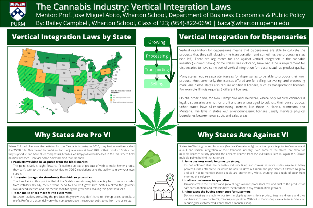The Cannabis Industry: Vertical Integration Laws