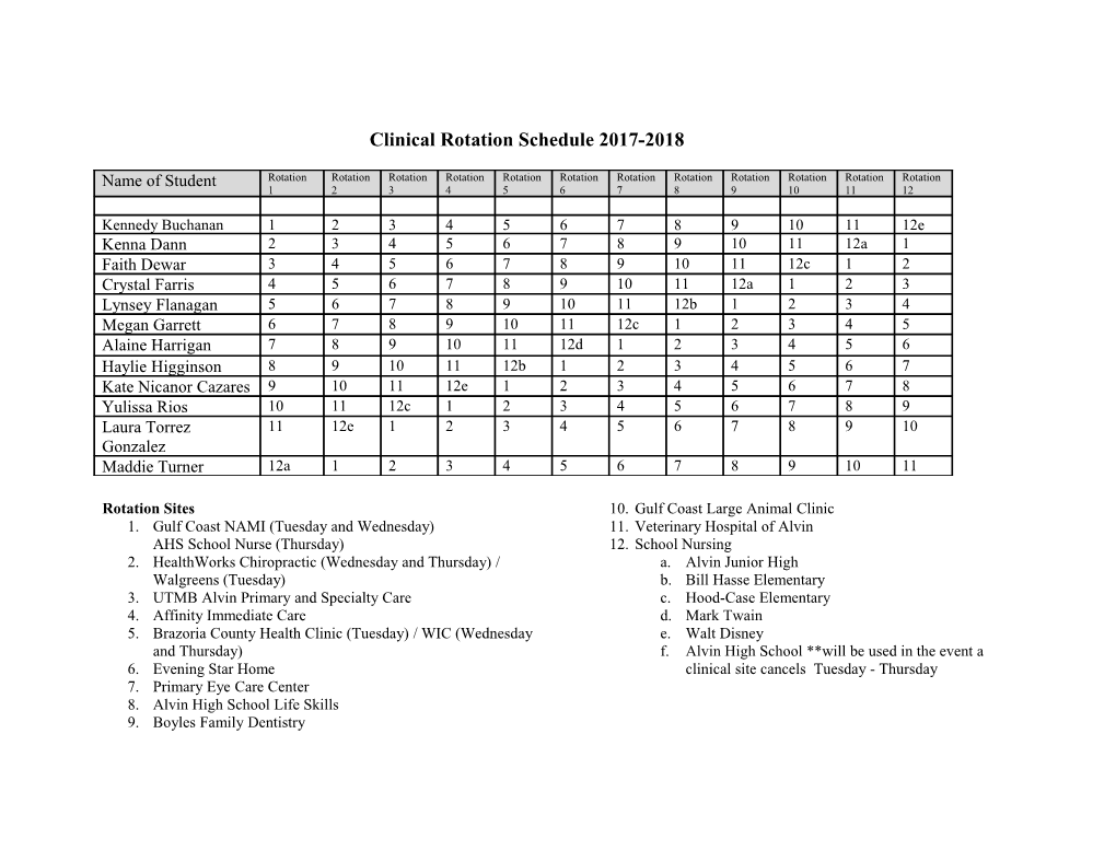 Clinical Rotation Schedule 2005-2006