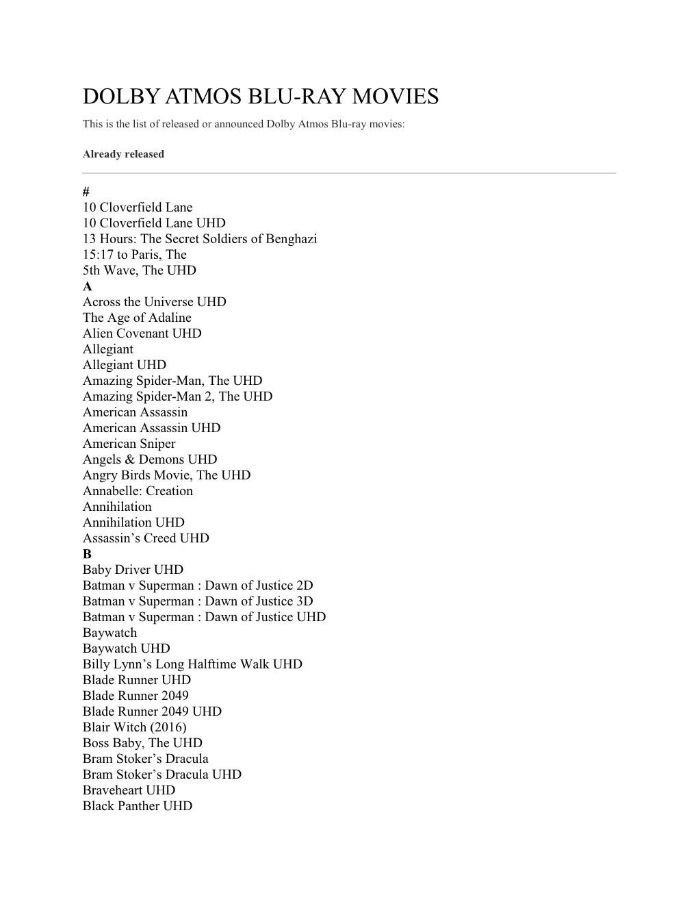 Dolby Atmos Movies 082018.Pdf