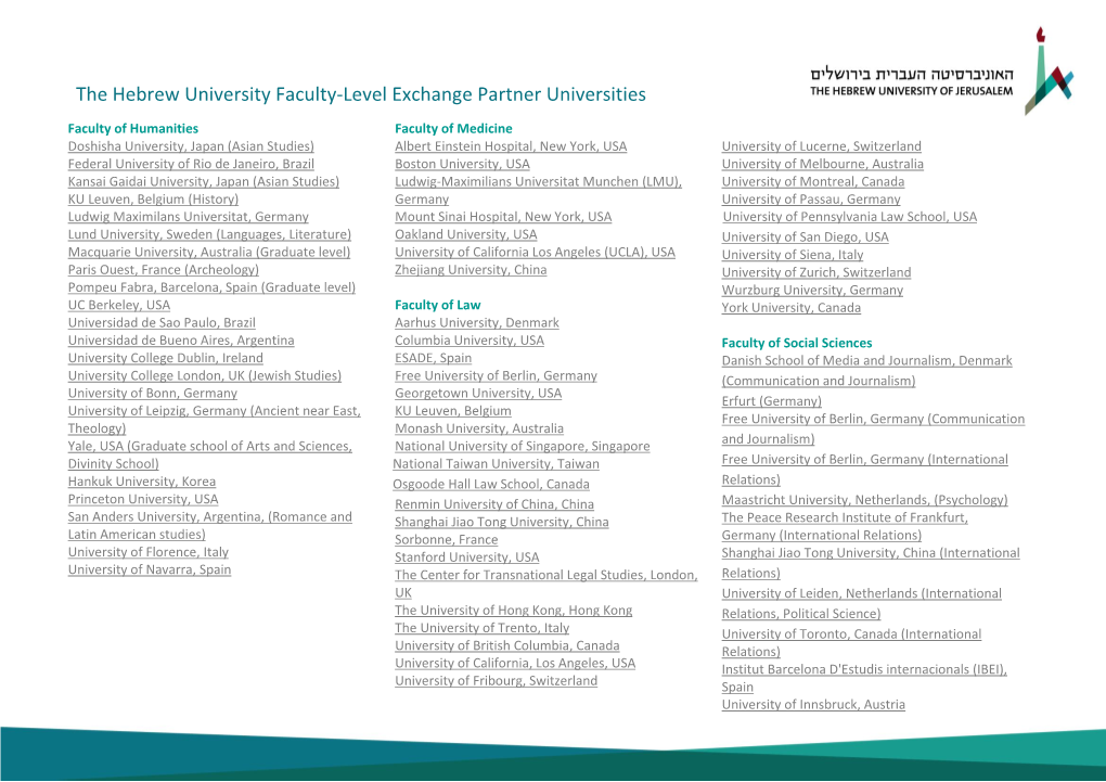 The Hebrew University Faculty-Level Exchange Partner Universities