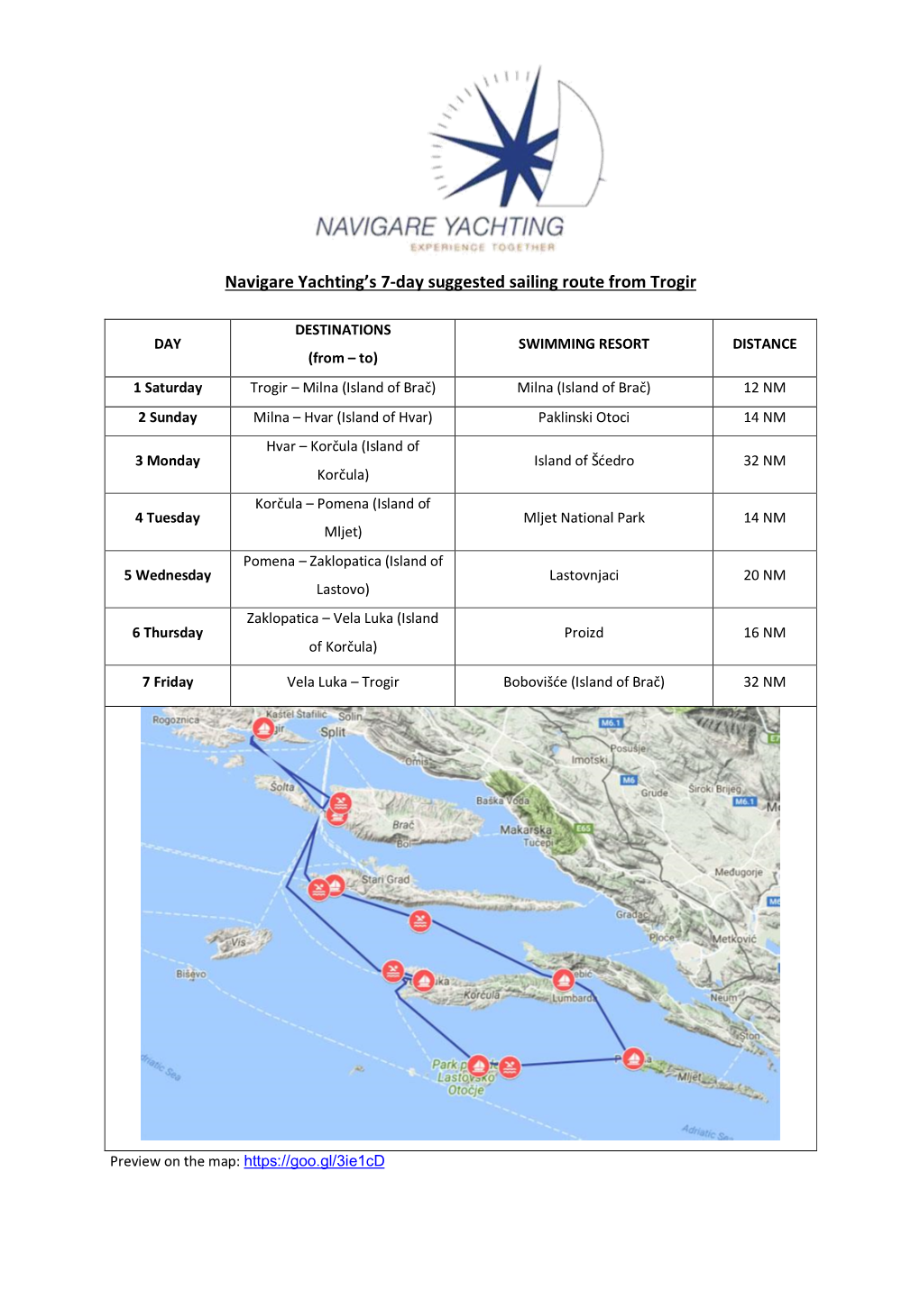 Navigare Yachting's 7-Day Suggested Sailing Route from Trogir