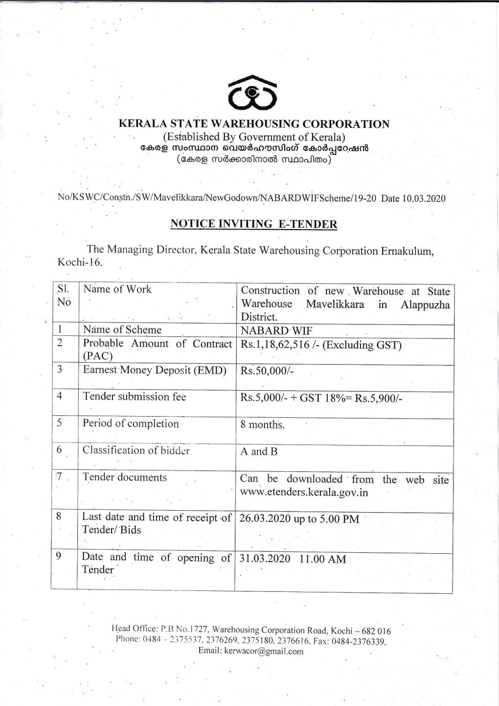 Mavelikkara in Alappuzha NOTICE INVITING E-TENDER