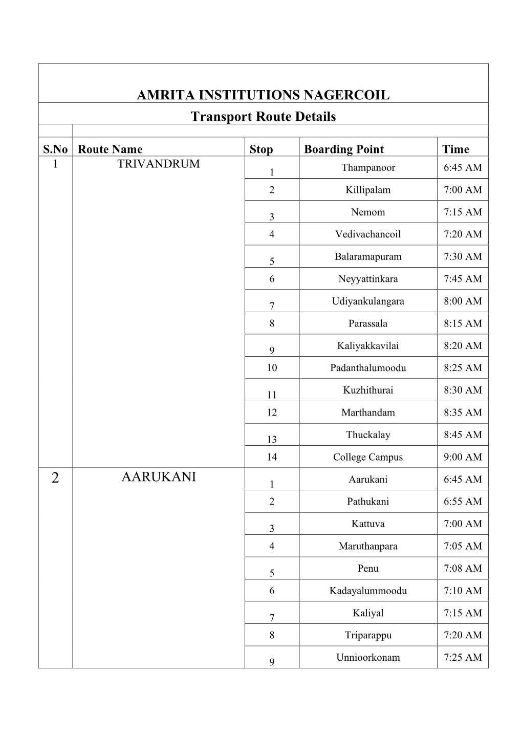 AMRITA INSTITUTIONS NAGERCOIL Transport Route Details AARUKANI