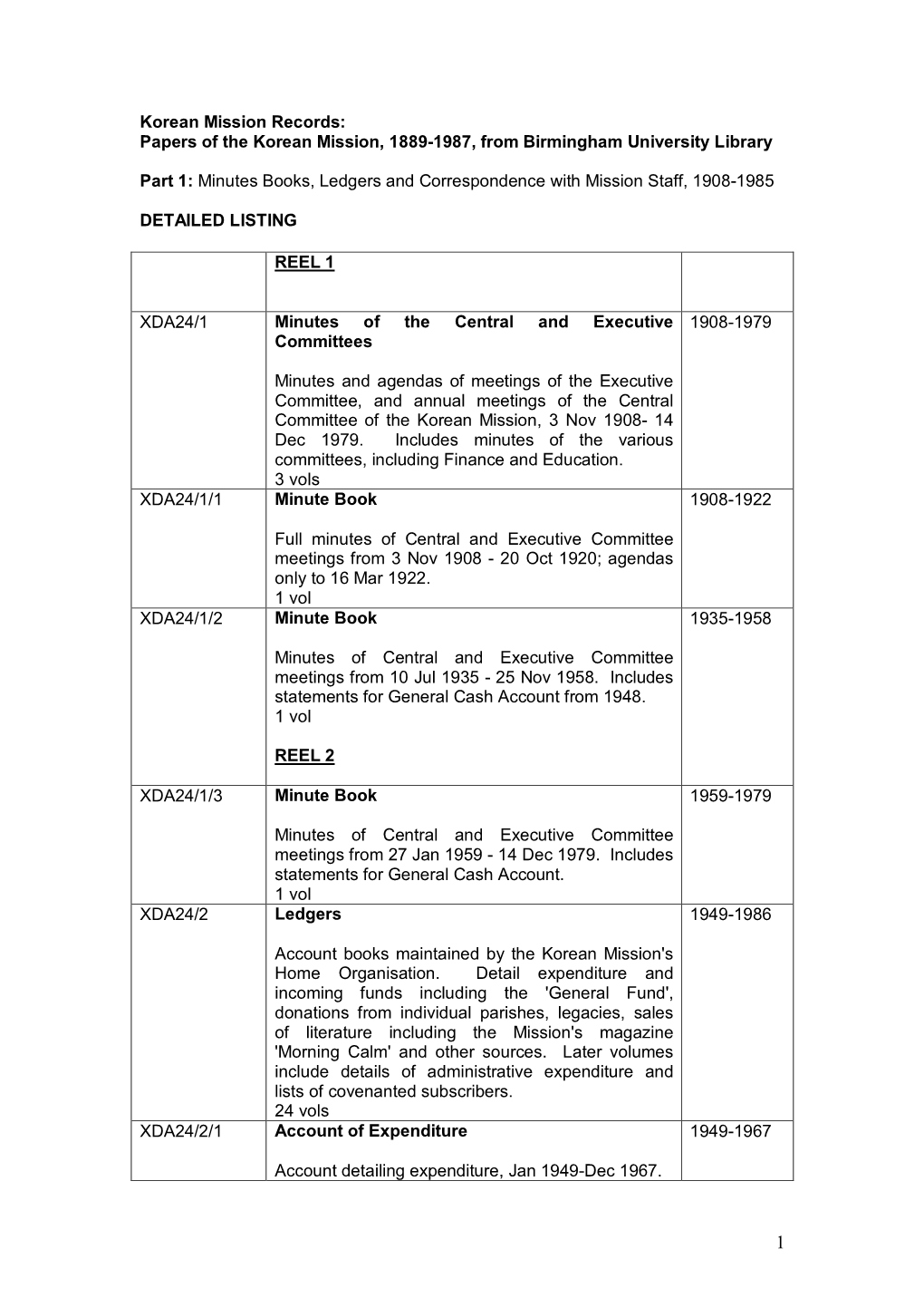 Korean Mission Records: Papers of the Korean Mission, 1889­1987, from Birmingham University Library