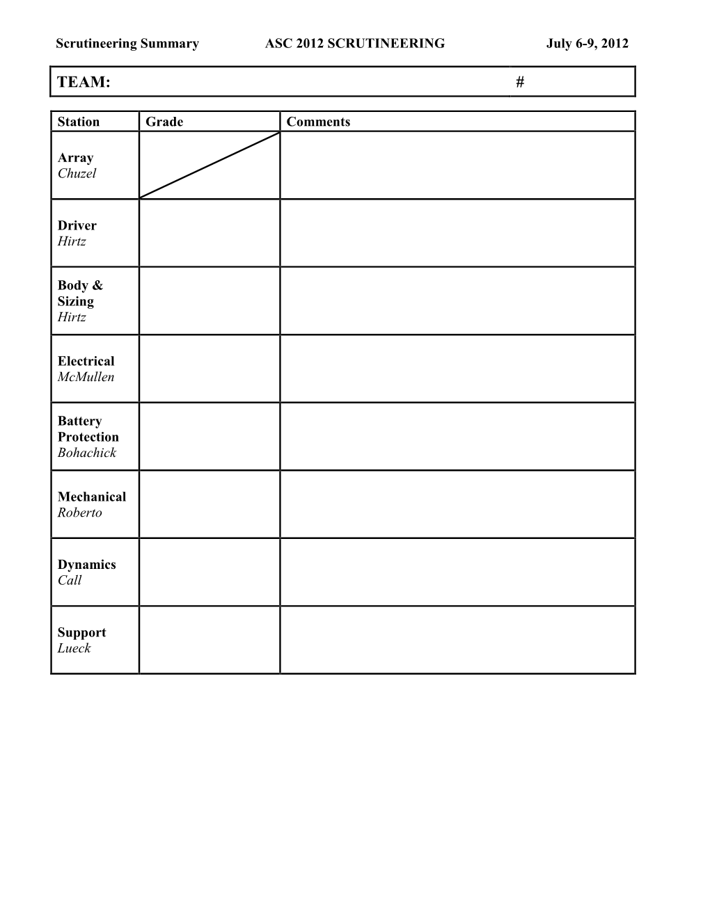 ASC 2012 Scrutineering Sheet