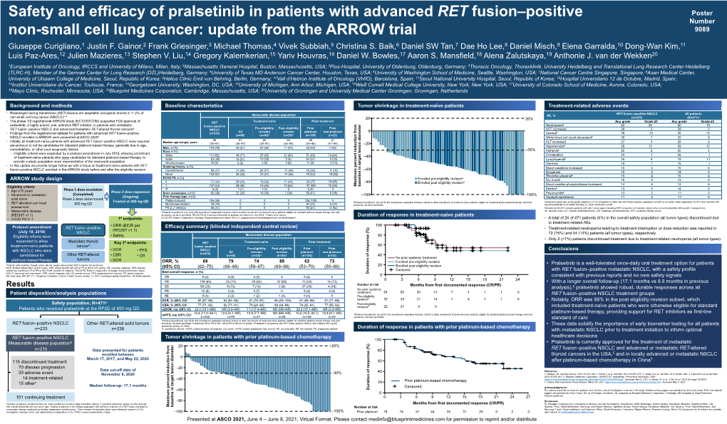 Safety and Efficacy of Pralsetinib in Patients with Advanced RET Fusion