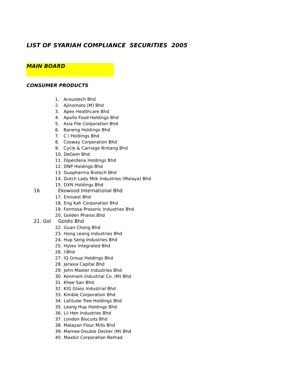 List of Syariah Compliance Securities 2005