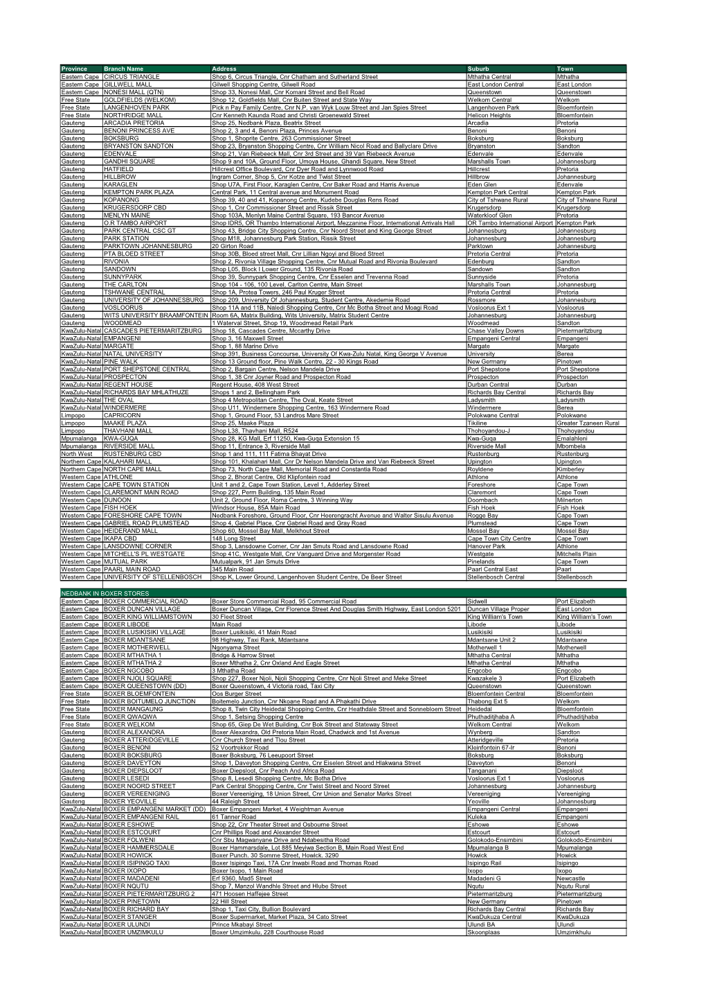 Province Branch Name Address Suburb Town Eastern Cape