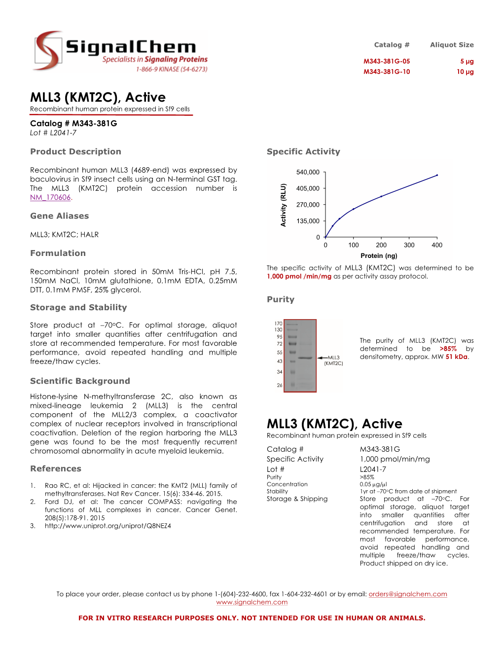MLL3 (KMT2C), Active Recombinant Human Protein Expressed in Sf9 Cells