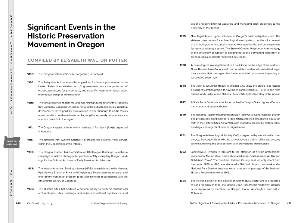Significant Events in the Historic Preservation Movement in Oregon