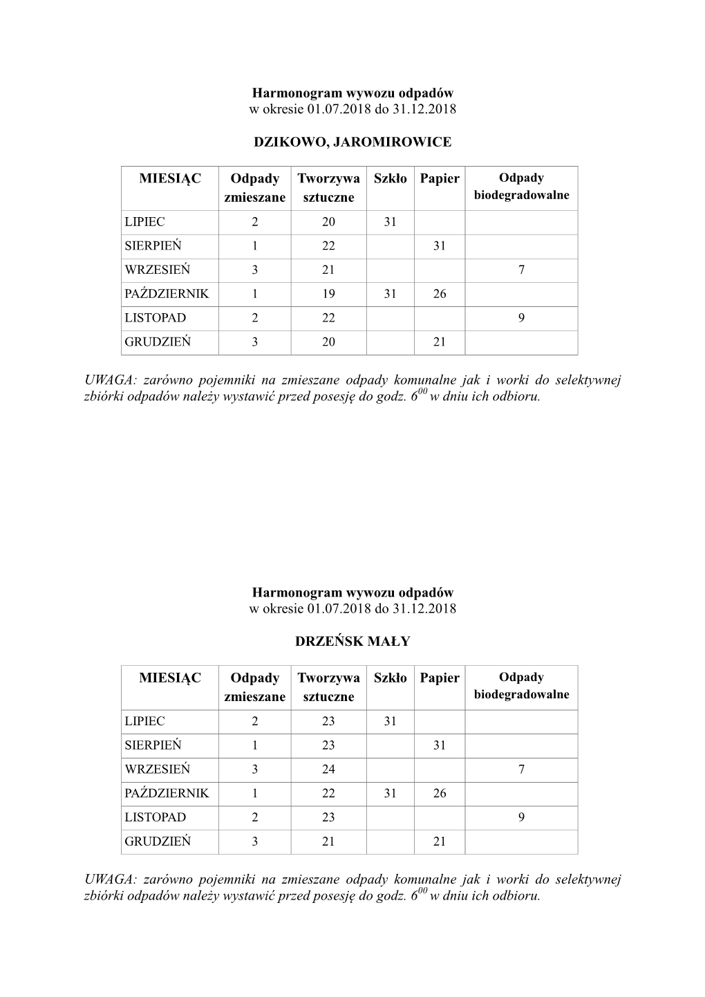 Harmonogram Wywozu Odpadów W Okresie 01.07.2018 Do 31.12.2018