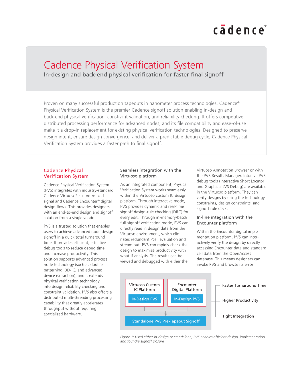 Cadence Physical Verification System In-Design and Back-End Physical Verification for Faster Final Signoff