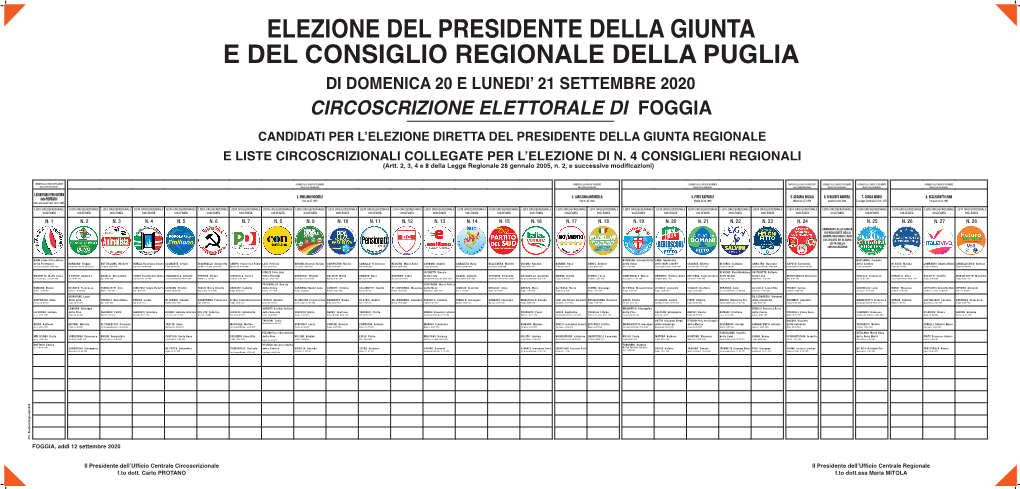 Foggia Candidati Per L’Elezione Diretta Del Presidente Della Giunta Regionale E Liste Circoscrizionali Collegate Per L’Elezione Di N