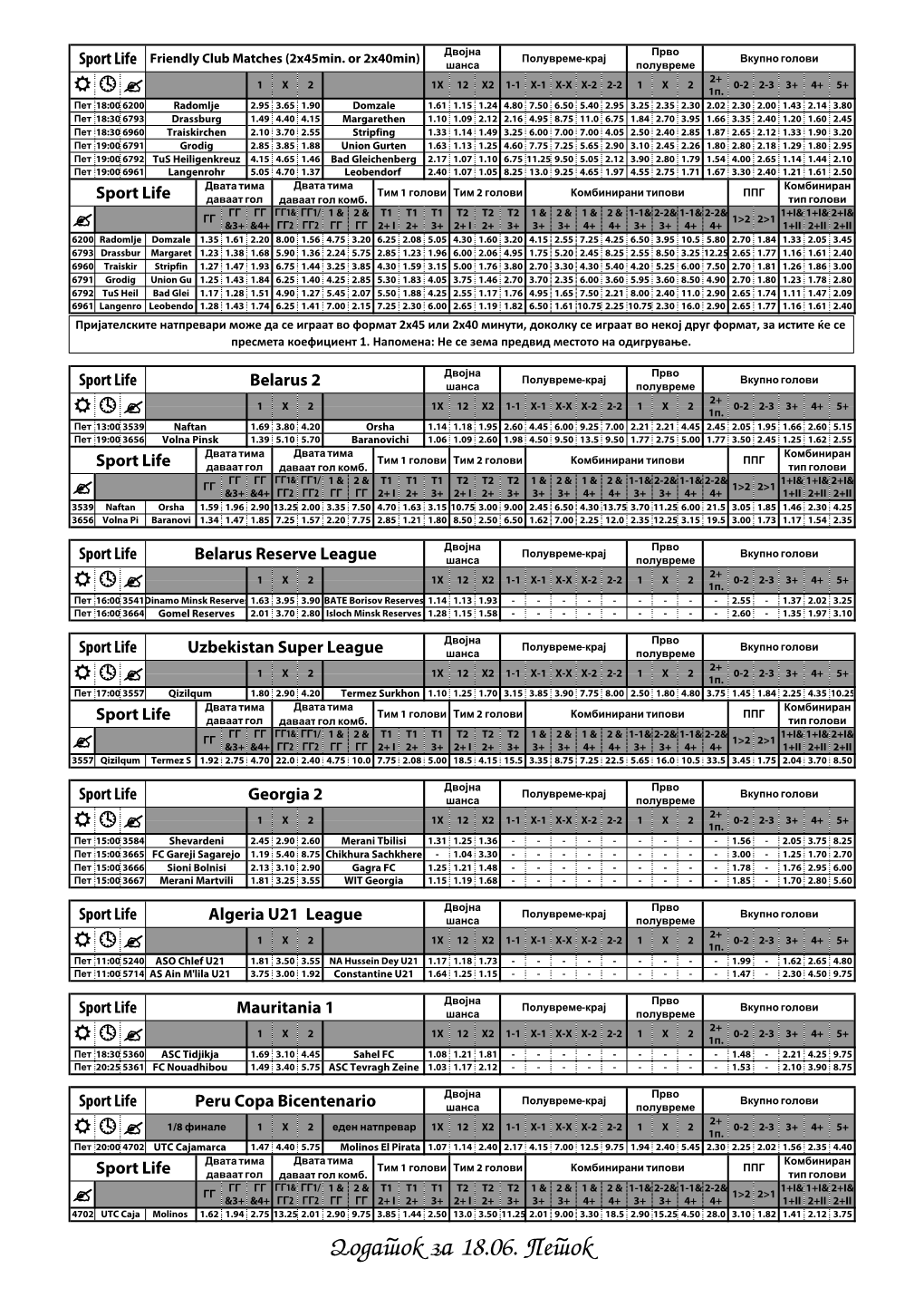 Dodatok Za 18.06. Petok Двојна Прво Полувреме-Крај Вкупно Голови Sport Life USA USL Шанса Полувреме 2+ 1X2 1X 12 X2 1-1 X-1 X-X X-2 2-2 1X2 0-2 2-3 3+ 4+ 5+  1П