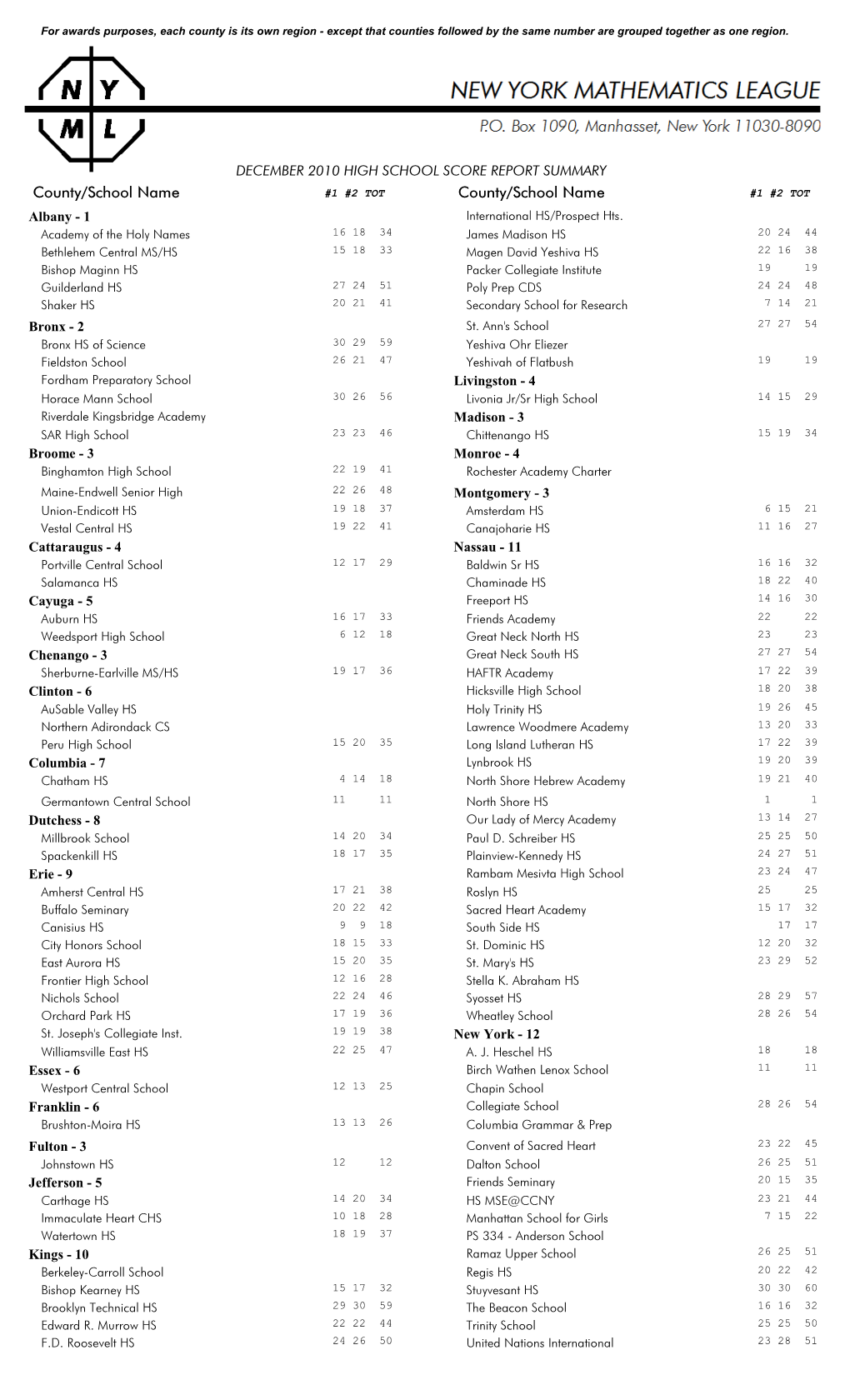 County/School Name County/School Name