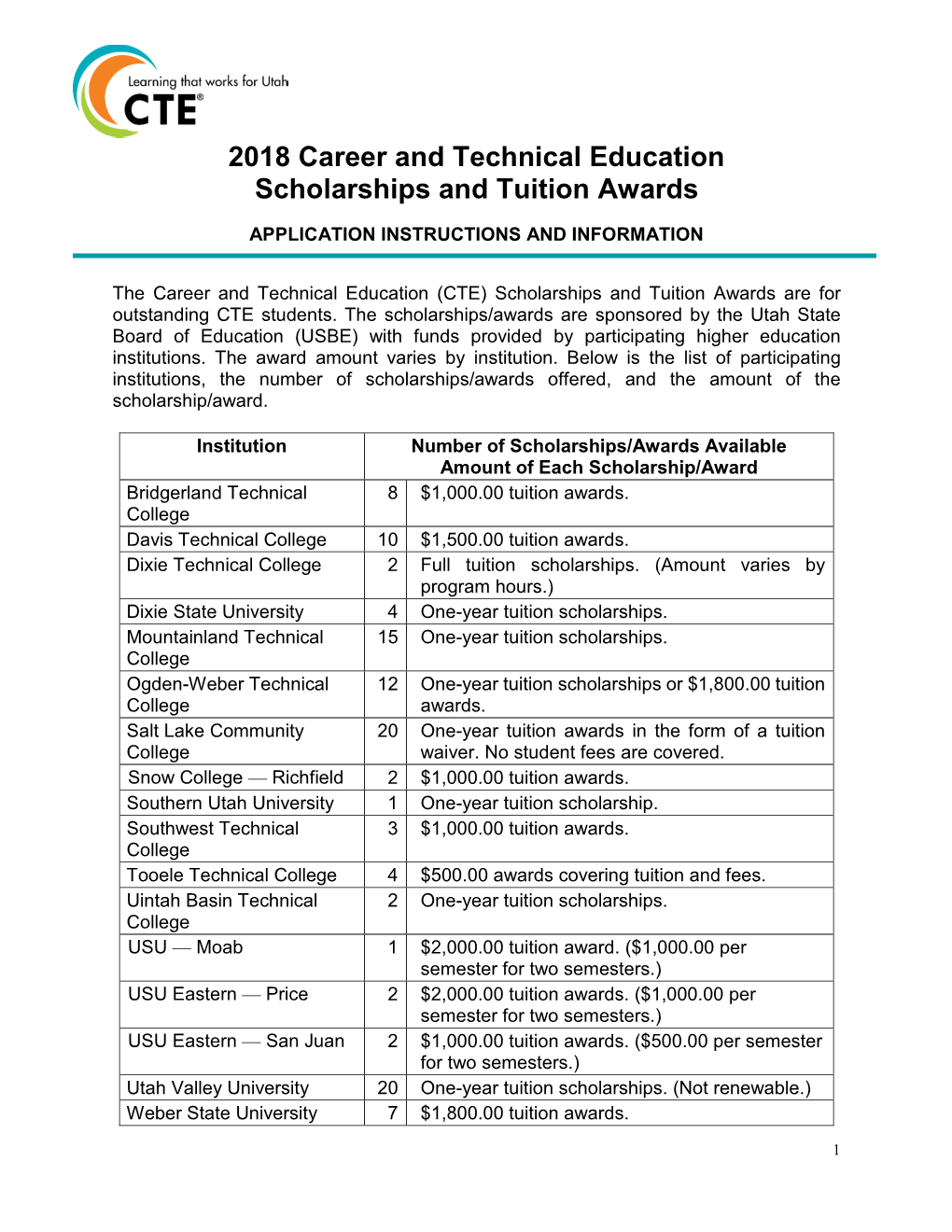 2018 Career and Technical Education Scholarships and Tuition Awards