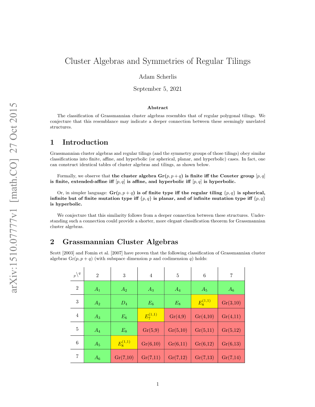 Cluster Algebras and Symmetries of Regular Tilings