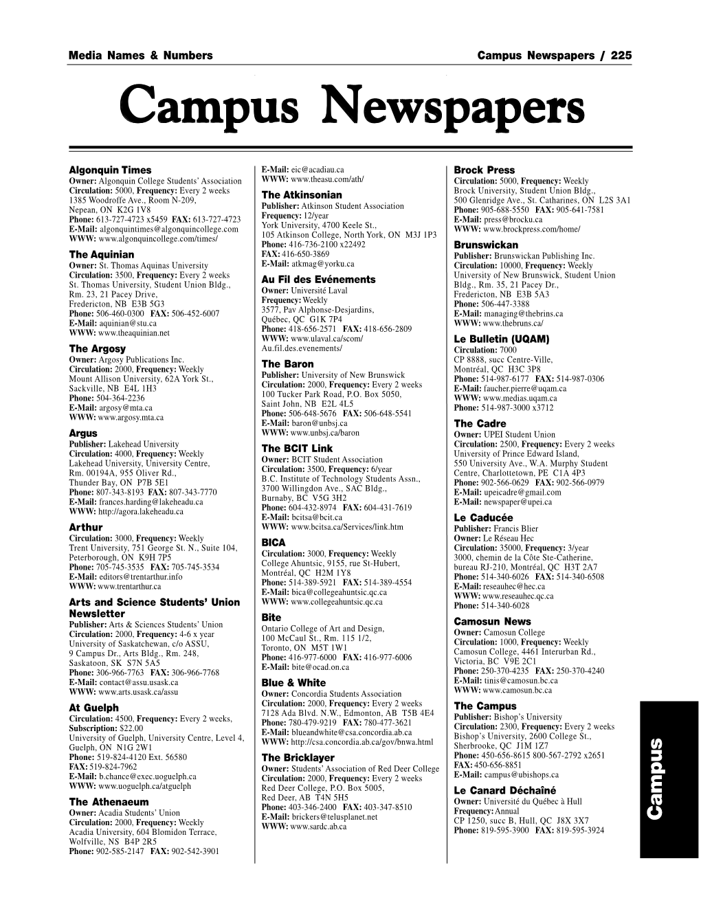 Campus Papers