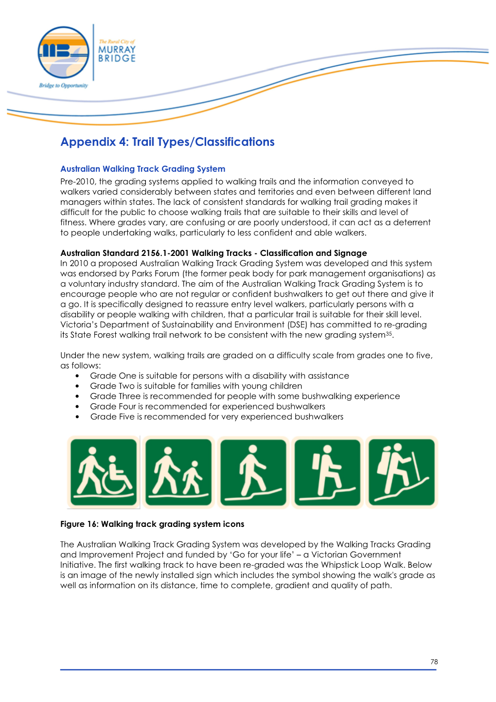 Appendix 4: Trail Types/Classifications