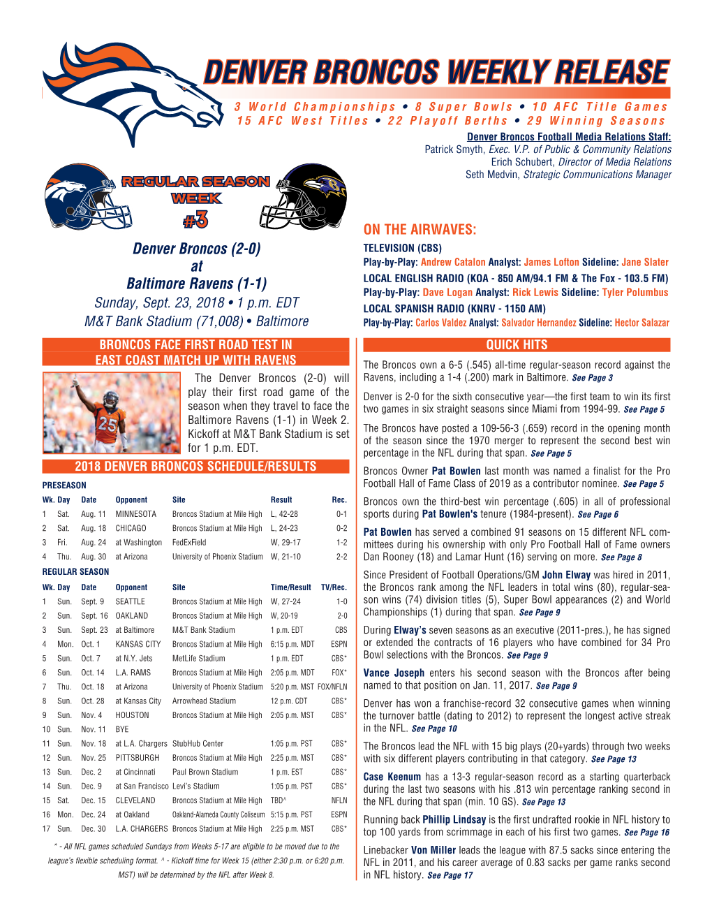 Denver Broncos Weekly Release