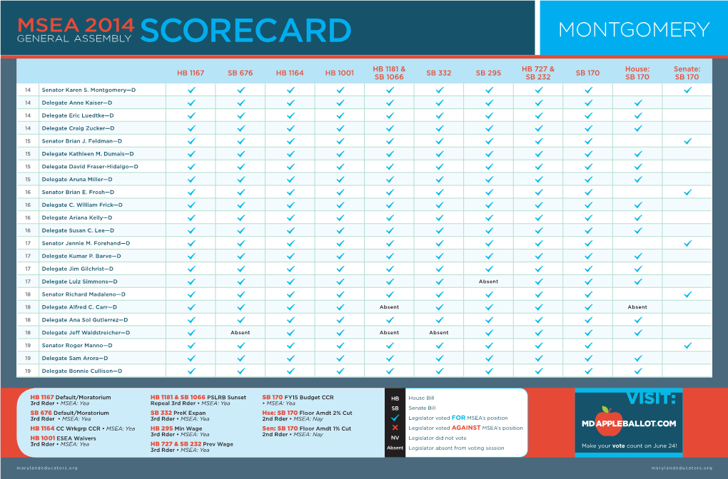 Scorecard 2014.Indd