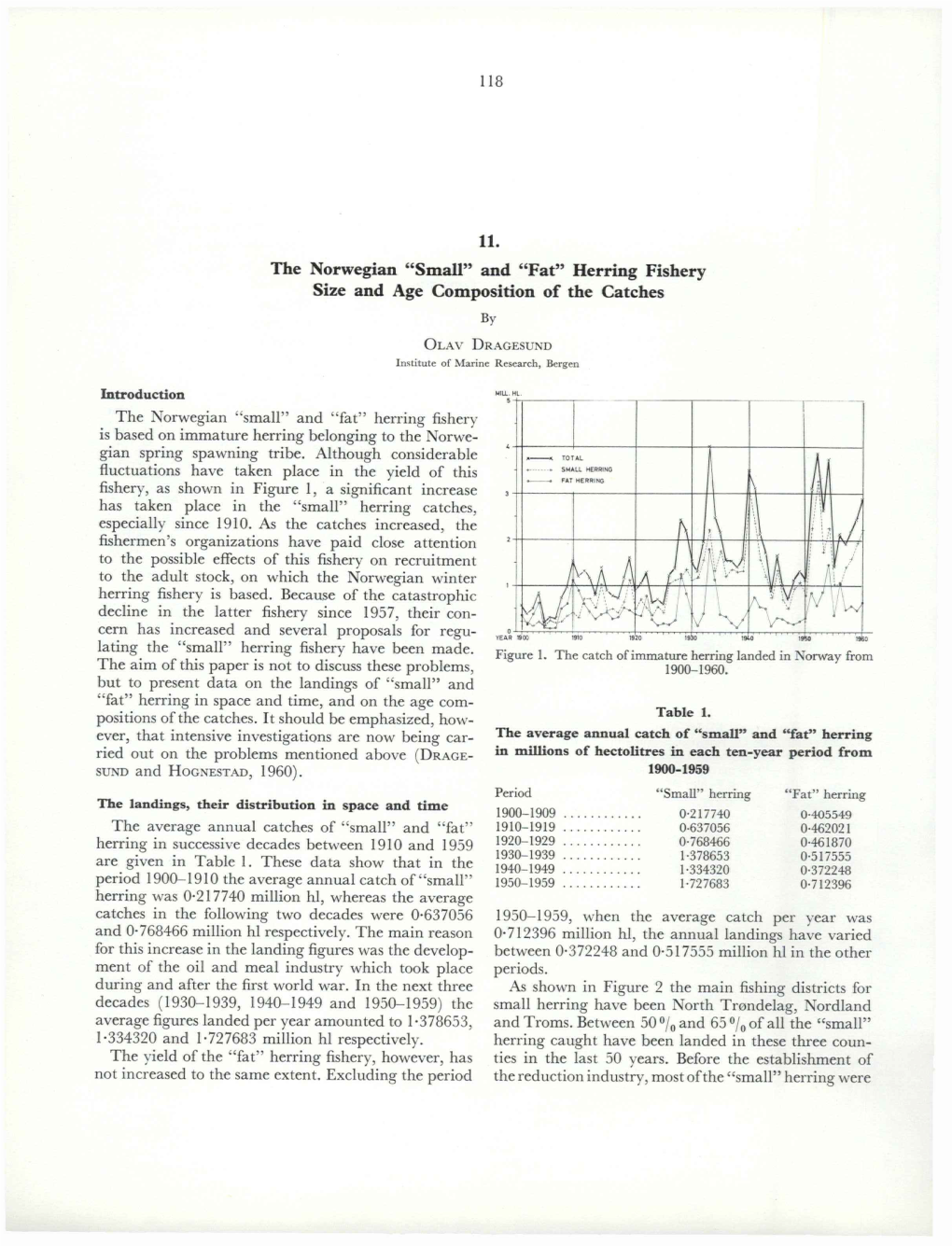 Contributions To; Herring Symposium 1961