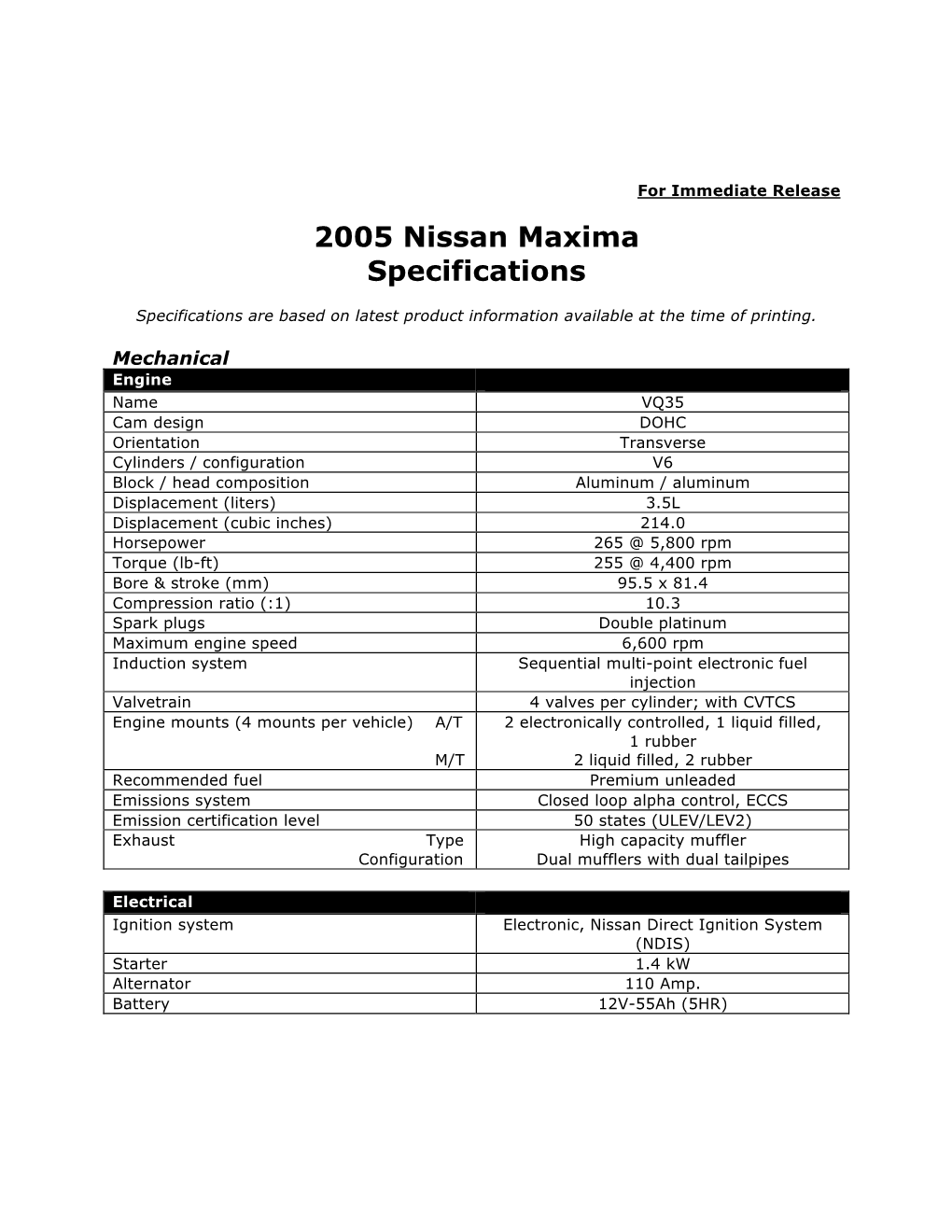 2005 Nissan Maxima Specifications