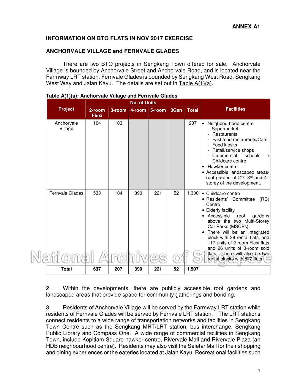 Annex A1 Information on Bto Flats in Nov 2017 Exercise