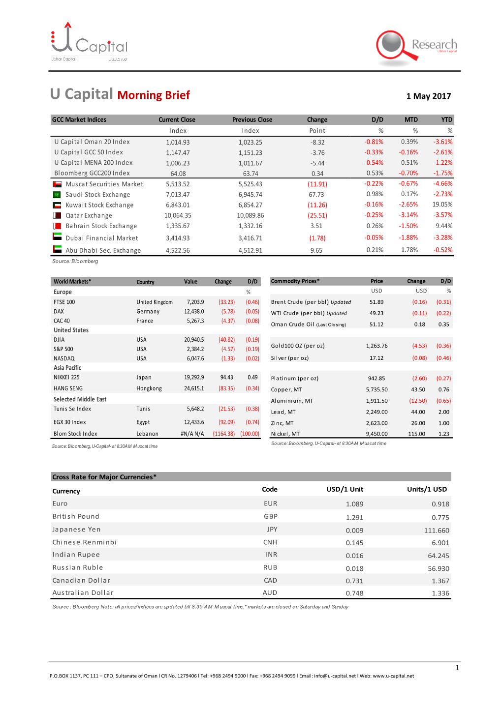 U Capital Morning Brief 1 May 2017