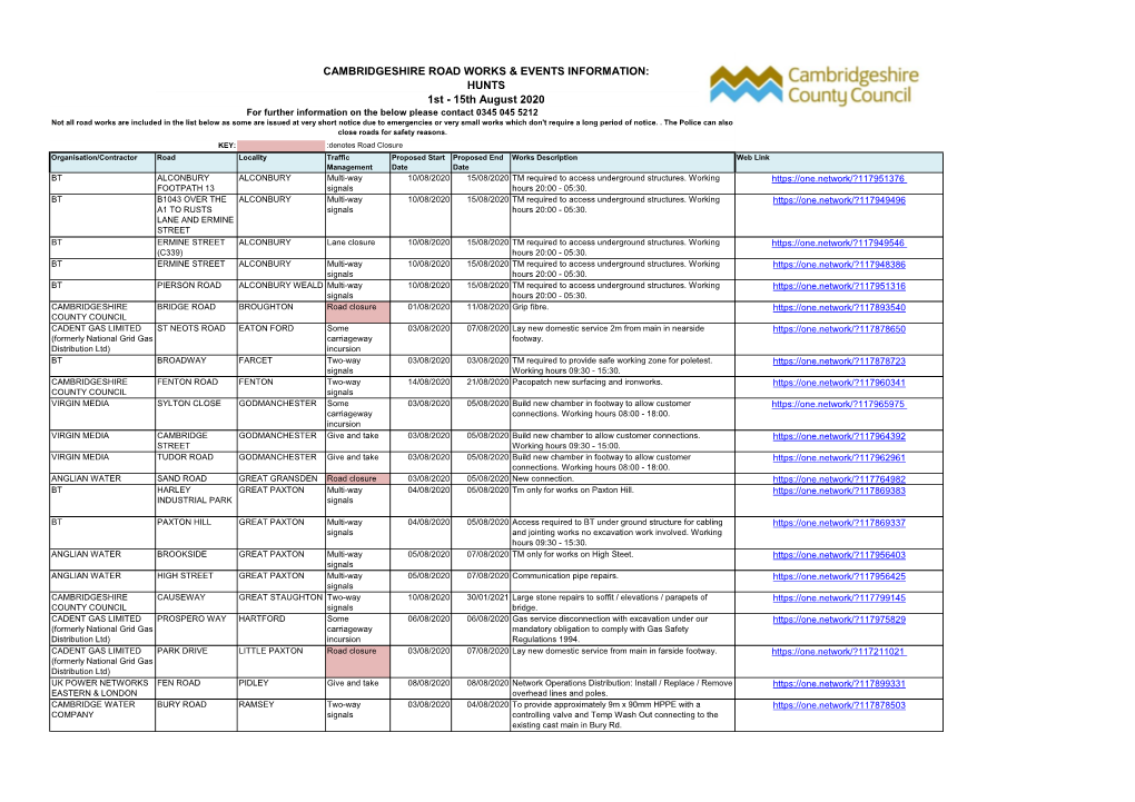 Cambridgeshire Road Works & Events Information: Hunts