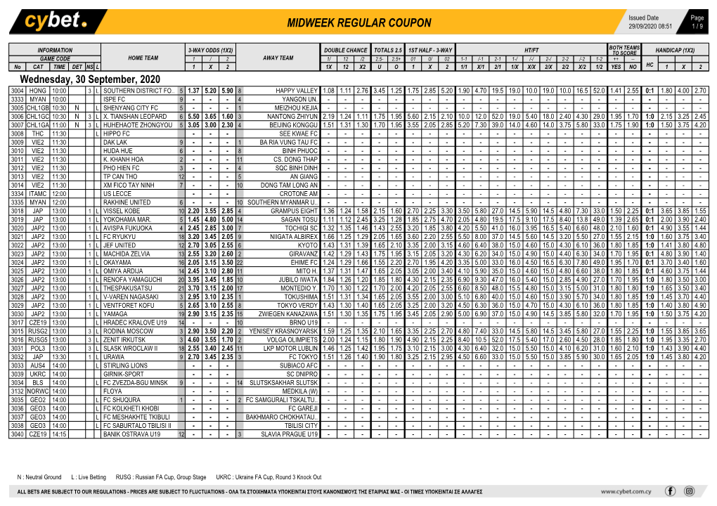 Midweek Regular Coupon 29/09/2020 08:51 1 / 9