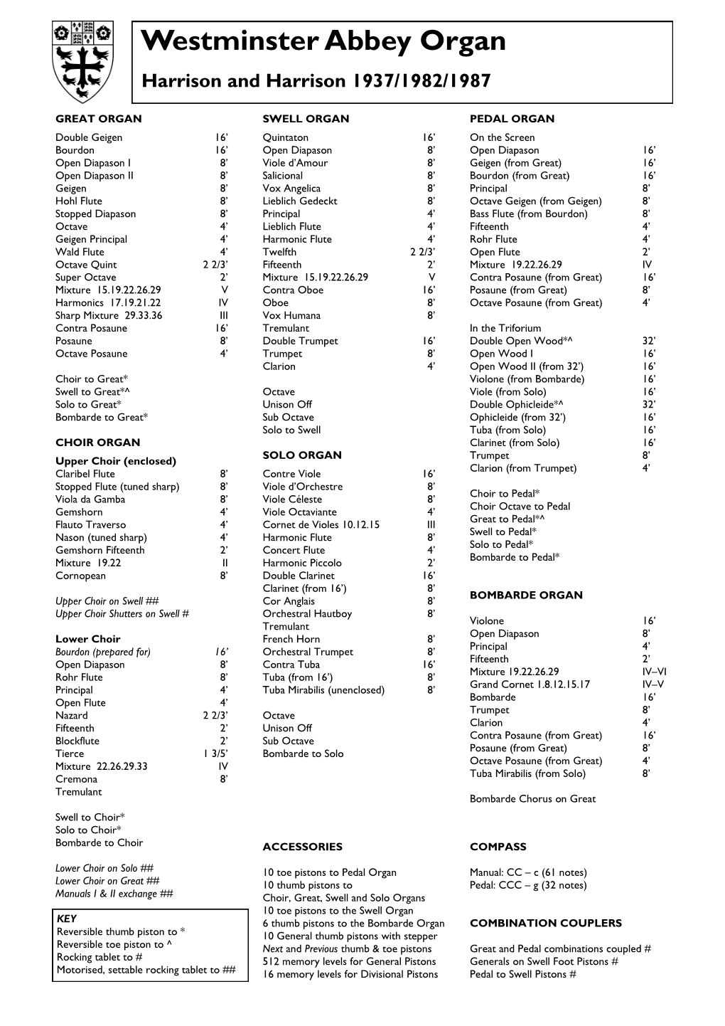 Download the Organ Specification