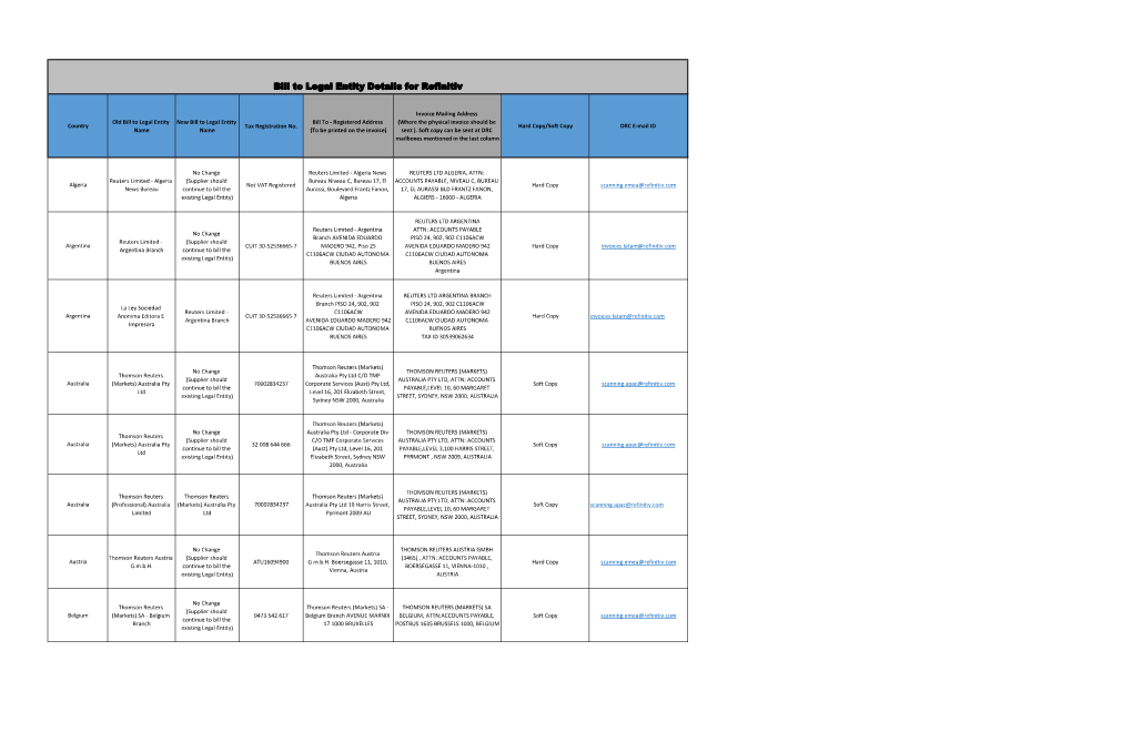 Bill to Legal Entity Details for Refinitiv