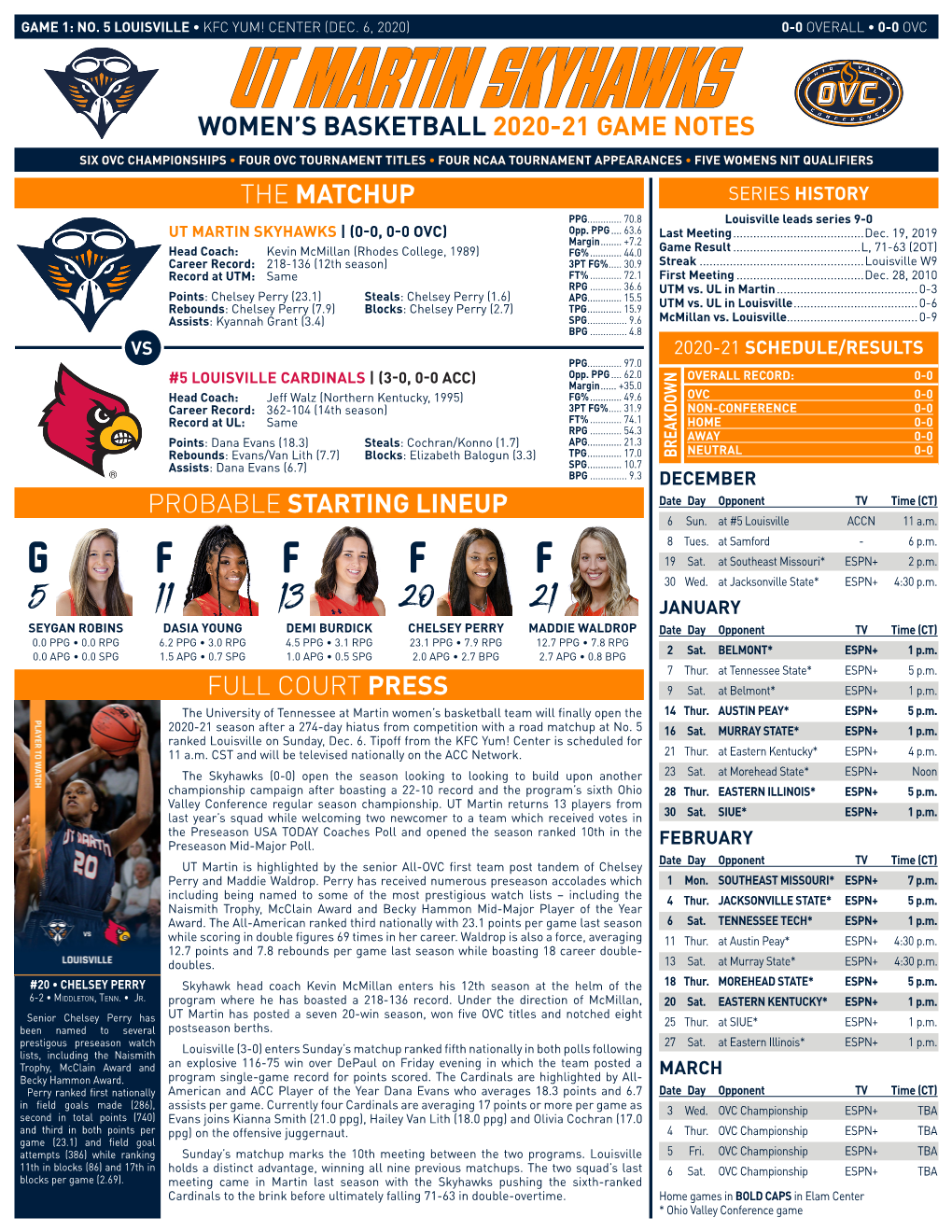 Ut Martin Skyhawks Women’S Basketball 2020-21 Game Notes