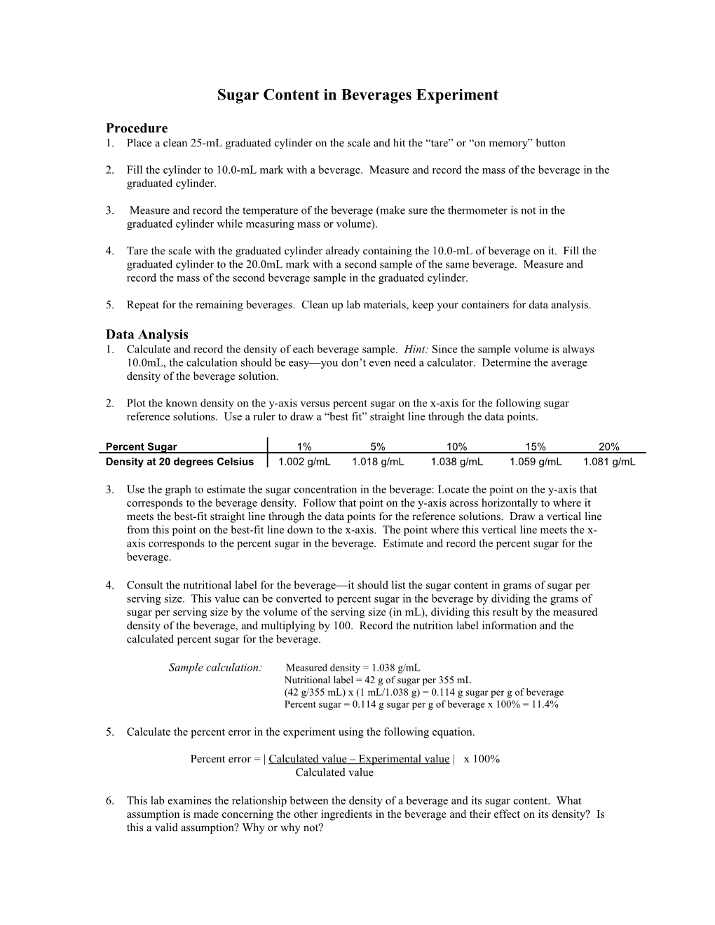 Sugar Content in Beverages Experiment