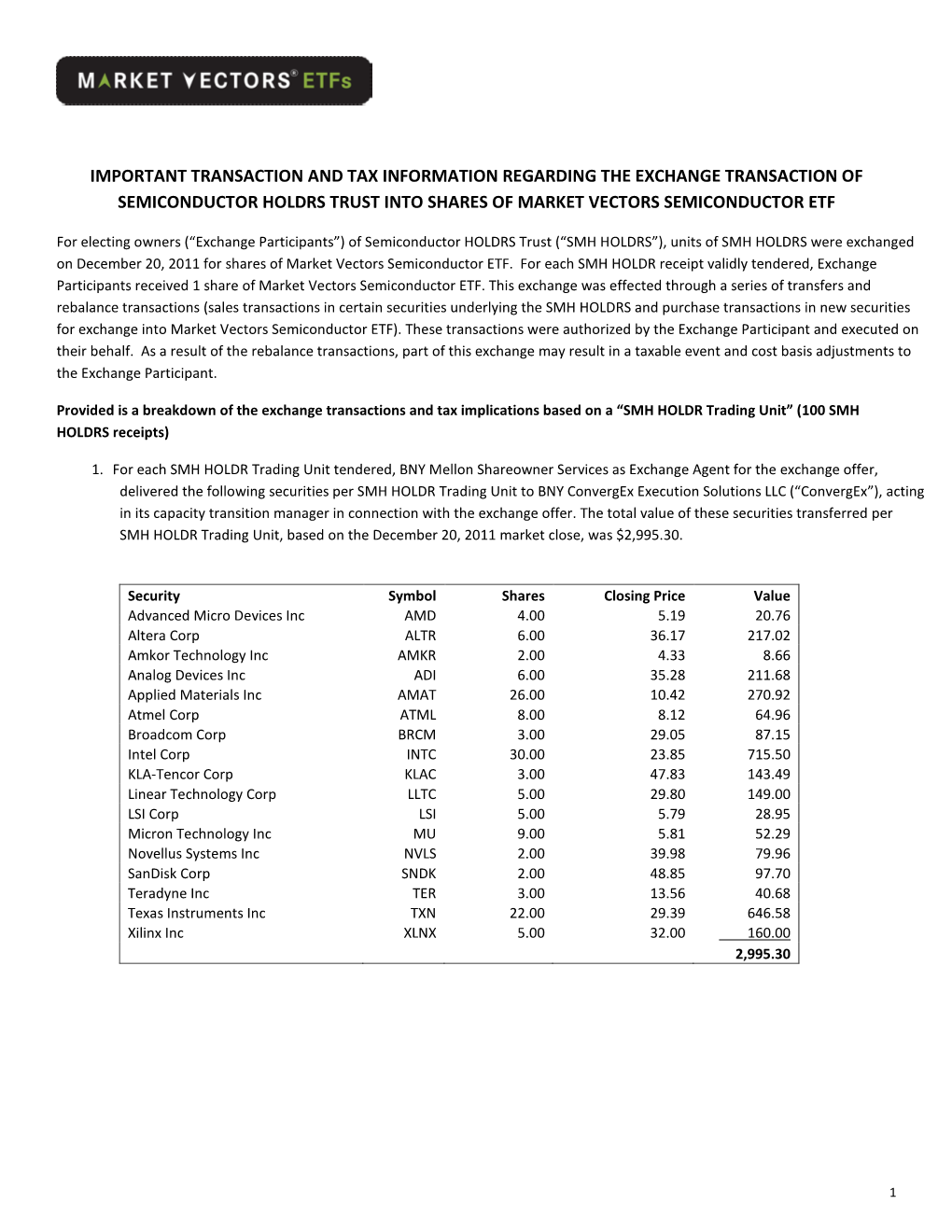 Important Transaction and Tax Information Regarding the Exchange Transaction of Semiconductor Holdrs Trust Into Shares of Market Vectors Semiconductor Etf