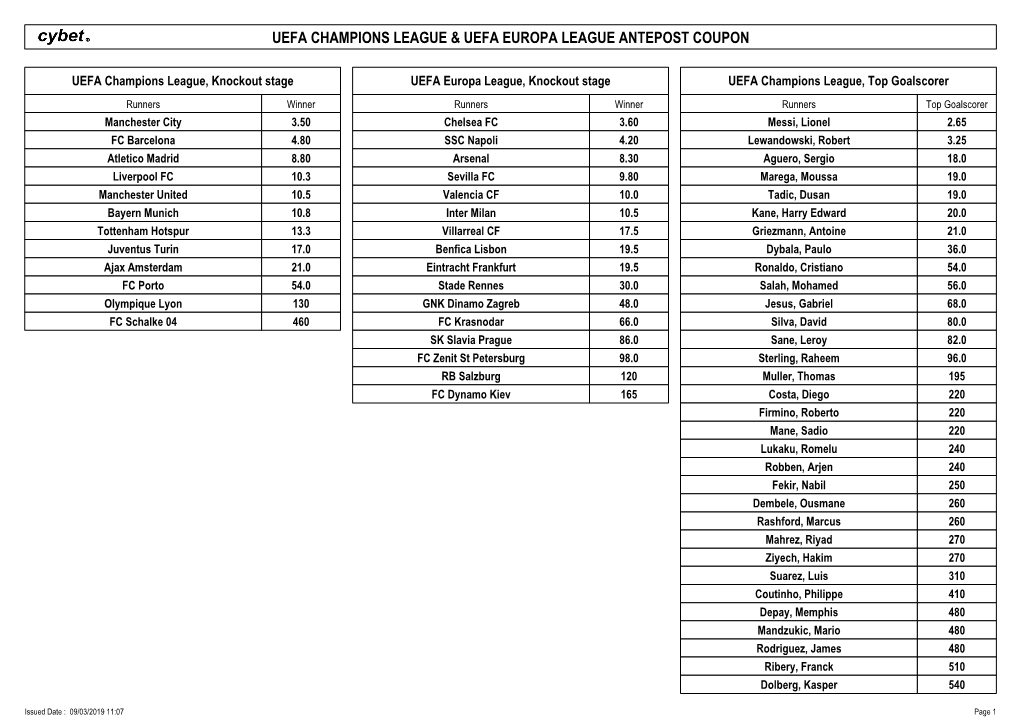 Uefa Champions League & Uefa Europa League Antepost