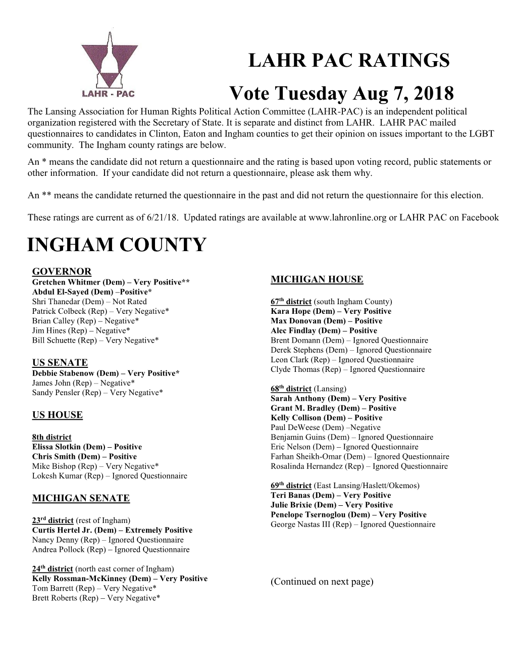 LAHR PAC RATINGS Vote Tuesday Aug 7, 2018 INGHAM COUNTY