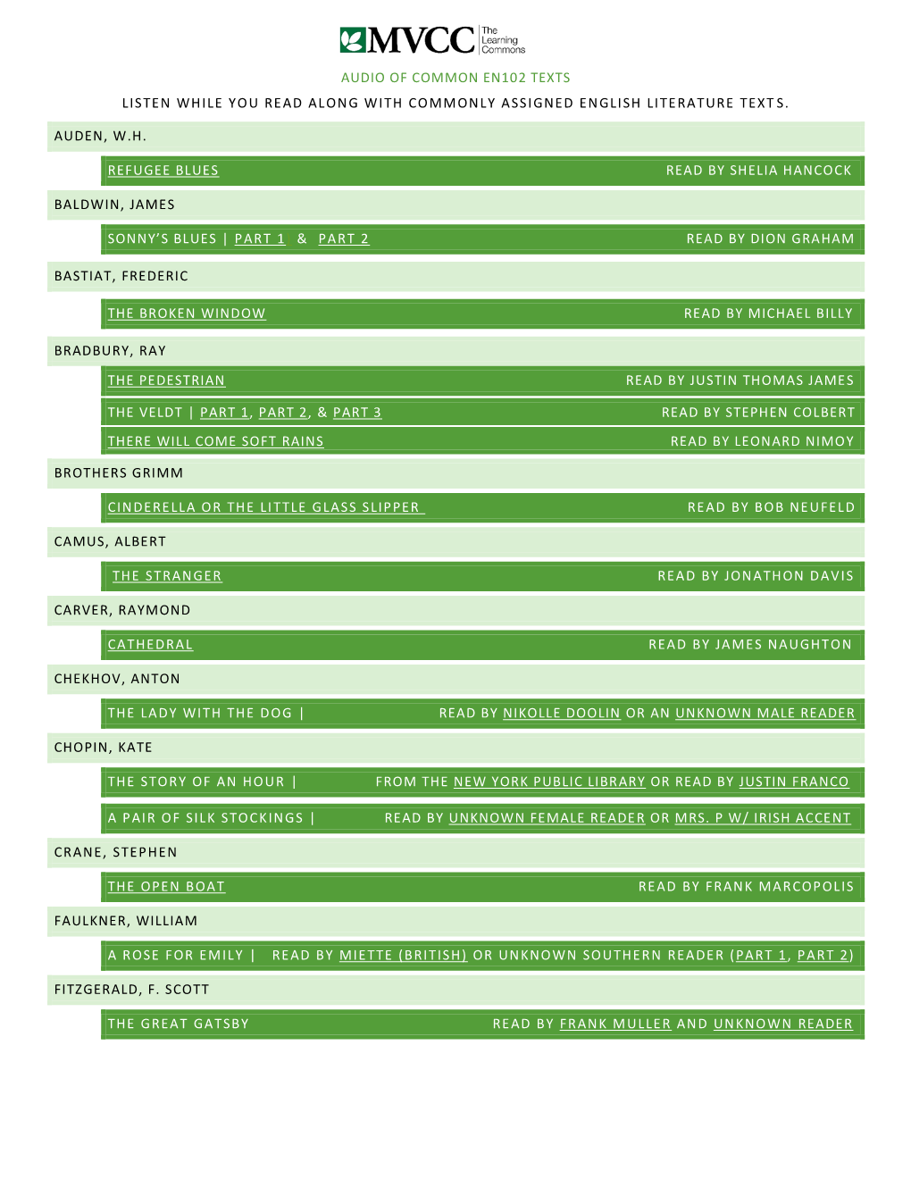 Audio of Common En102 Texts Listen While You Read Along with Commonly Assigned English Literature Text S